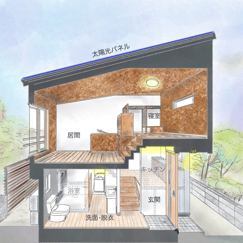 イメージパース